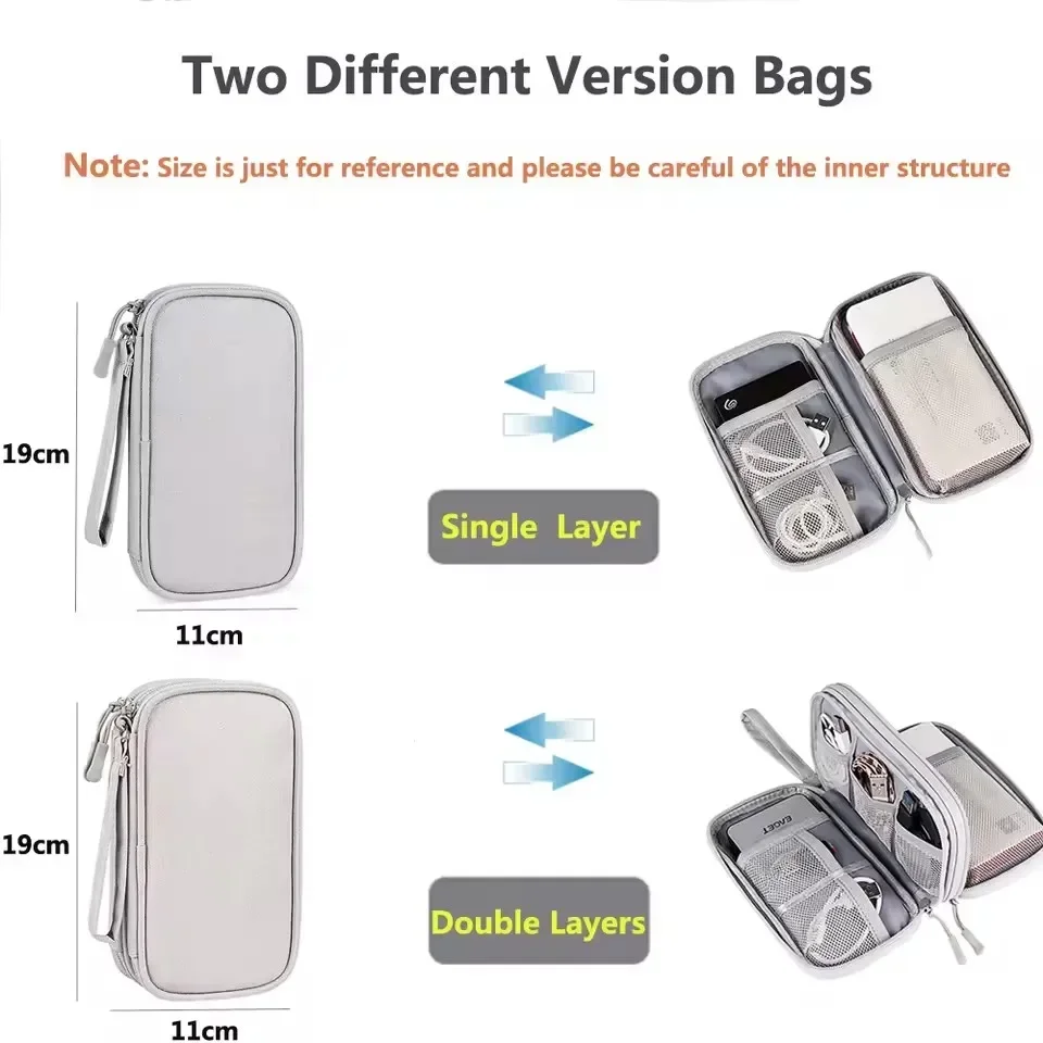 Bolsa de Viaje para Cables, Es - Tech Accessories Case reseña y precio