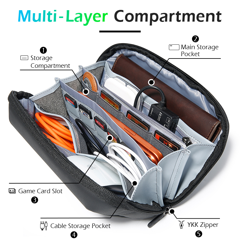 Bolsa de Almacenamiento Portát - Tech Accessories Case reseña y precio